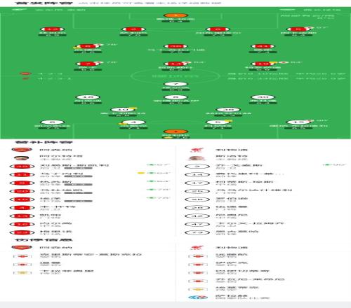 圣保罗激战,圣贝纳多,巴圣锦标悬,耀世娱乐,耀世娱乐官网