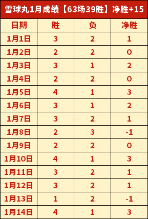 全国消费环,境三年提升,计划全面启,耀世娱乐,耀世娱乐官网