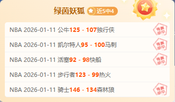 怀特康复后,渴望回归,图赫尔期待,耀世娱乐,耀世娱乐官网