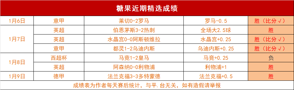 阿莫林提出,球队关键在,于球员轮换,耀世娱乐,耀世娱乐官网