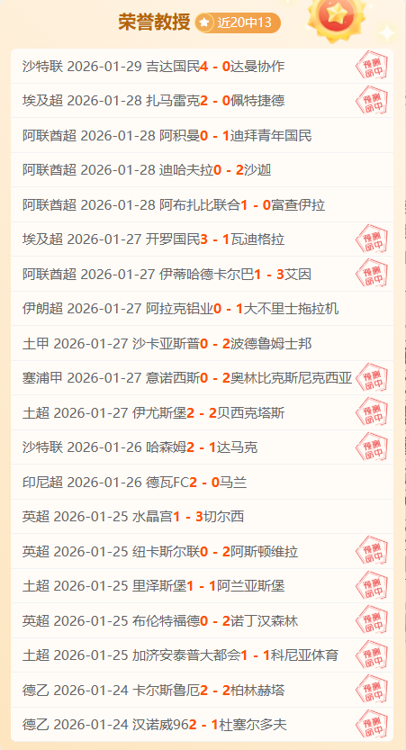 曼城,轮战沃特福,席双响斯特,耀世娱乐,耀世娱乐官网