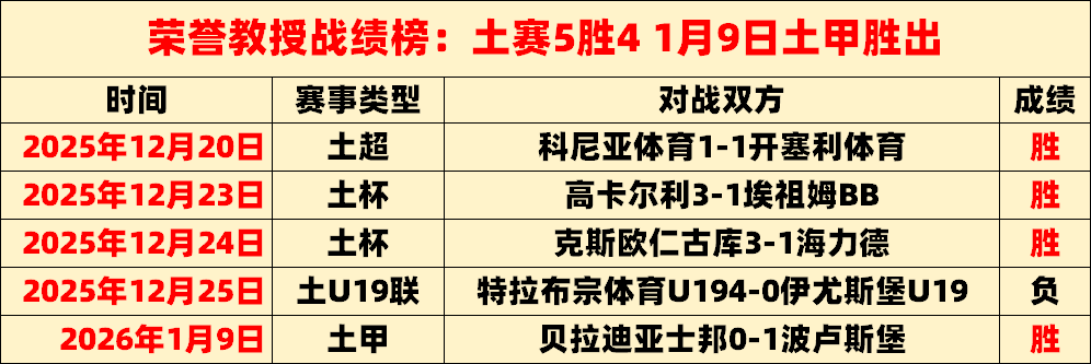 中国男足沙,滩足球亚洲,杯不敌沙特,耀世娱乐,耀世娱乐官网