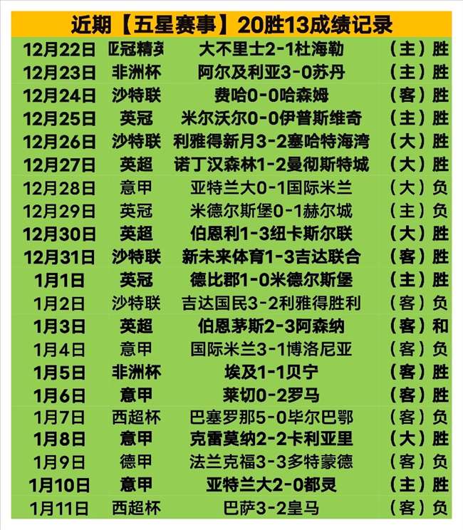 中国男足沙,滩足球亚洲,杯不敌沙特,耀世娱乐,耀世娱乐官网