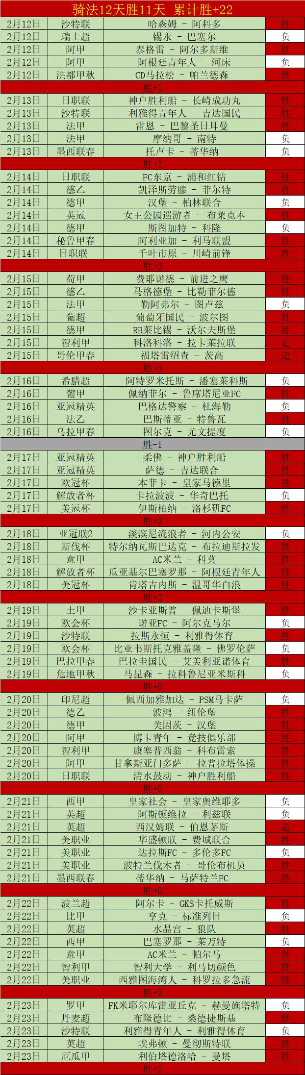 山城风云中,的霹雳英雄,对决,耀世娱乐,耀世娱乐官网