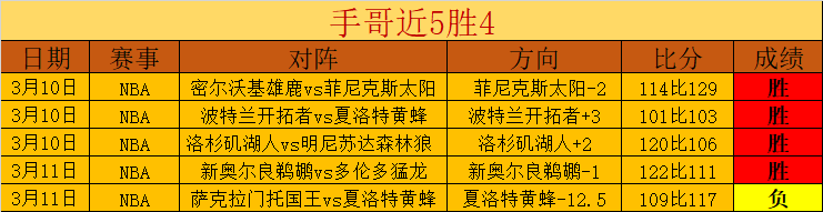 确认晋级,全球先锋赛,代表,耀世娱乐,耀世娱乐官网