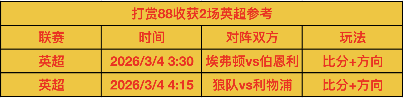 国足对阵沙,特注重防守,巩固,耀世娱乐,耀世娱乐官网