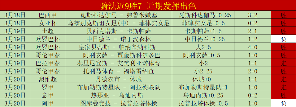 奥地利,加纳友谊赛,比分及专家,耀世娱乐,耀世娱乐官网