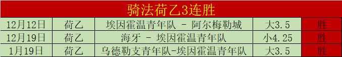 克莱蒙,圣旺红星,法乙专家期,耀世娱乐,耀世娱乐官网
