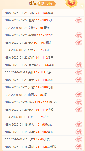 大乐透期号,专家推荐,客队杯赛精,耀世娱乐,耀世娱乐官网