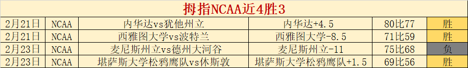 米兰客场挑,战维罗纳,专家解析能,耀世娱乐,耀世娱乐官网