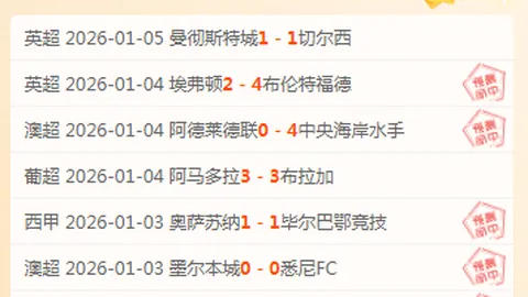 激战正酣！森林狼与骑士巅峰对决，不容错过的精彩对决！