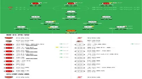 《圣保罗激战圣贝纳多！巴圣锦标悬念重重，路数揭秘！》