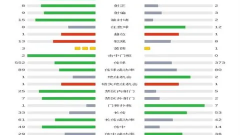 “NBA焦点战再掀高潮：连续四胜解锁，开拓者湖人巅峰对决在即！”