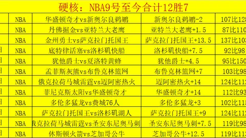 沙尔克04对决比勒菲尔德，专家半全场预测