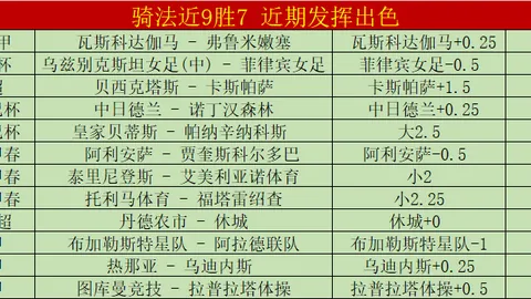 奥地利VS加纳友谊赛：比分及专家质合分析推荐