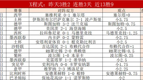 克莱蒙VS圣旺红星，法乙专家期号推荐分析