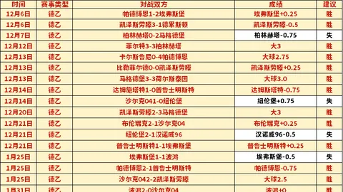 莎头将军德班世乒赛再夺冠，力克日籍对手，成功蝉联世界冠军